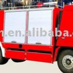 fire fighting truck-SZX5190TXFG40