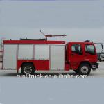 Dongfeng 6000L fire fighting truck for sale-DFL1160BX2