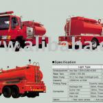 Fire Truck - Water Tanker-