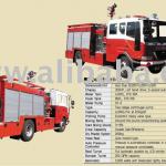 Fire Truck - Multipurpose Fire Truck-
