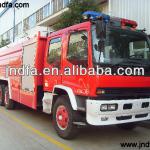 JDF5240GXFPM110W ISUZU water foam fire truck