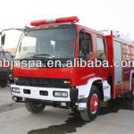 factory sale ISUZU professional airport fire truck for sale-JDF5240GXFSG110W