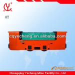 Mining Anti-explosive Battery Locomotive CTY8/6
