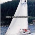 Sails for Albin Nova sailboat-Mainsail