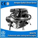 Inboard jet boat engine wit CE