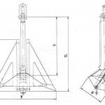 Delta Anchor-