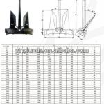 best selling hardware boat anchor high holding power YFAC-14 folding anchor manufacturer ship anchors for sale metal anchor