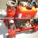 Marine Diesel Engine Fire Pump For Ship (Portable)-