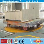 Rail Transfer Electric Transportation Carrige For Transportation