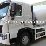 SINOTRUK HOWO 6x4 concrete mixer truck-ZZ1317N3261W