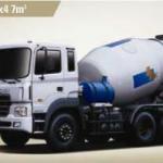 Concrete Mixer