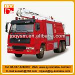 china shantui diesel high-pressure water pump for fire engine-JP18