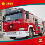 SINOTRUCK SPECIAL TRUCK FIRE FIGHTING VEHICLES