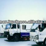 Reliable Quality Tractor Mounted Road Sweeper-Road Sweeper Truck