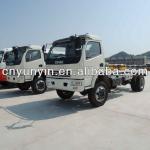 DONGFENG 4X4 RHD RIGHT HAND DRIVE TRUCK