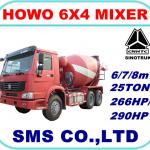sinotruk howo concrete mixer 6x4 25 ton zz5257gjbm3241