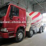 Mixer truck