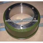 heavy duty truck parts auto parts brake drums VOLVO-