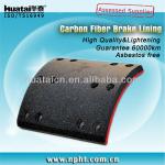 Asbestos brake lining SINOTUCK PARTS-