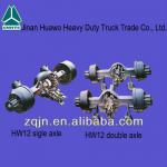 Sintruck HW12 single axle howo truck parts