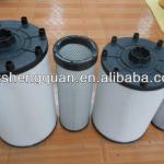 1869992 1869993 1869991 1869990 SCANIA FILTER-1869992 1869993 1869991 1869990