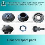 Sinotruck HOWO spare parts direct sale