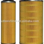 air filter for HOWO 3046 2841 DONGFENG 3052 3250 BENZ/IVECO/VOLVO/DAF air filter