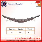 parabolic and conventional leaf spring used auto spare parts