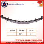 china trailer truck auto parts parabolic leaf spring for suspension
