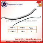 used small plastic auto leaf spring plate material