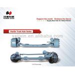 Shacman truck part HANDE 7.5T front axle