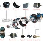 High Quality Trailer brake parts with competitive price