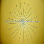 motorcycle,bicycle ,E-bike spokes