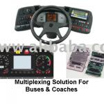 Multiplexing Solutions For Buses &amp; coaches