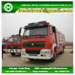 style 6x4 RHD or LHD 15T large military water tank fire fighting vehicle HLQ5250GXFPMZ2